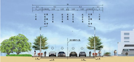 新園路、機(jī)場(chǎng)一街跨港子河橋梁工程橋梁靜載、動(dòng)載檢測(cè)項(xiàng)目的詢(xún)價(jià)公告